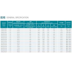 YUASA NPL100-12 12V 100Ah Rechargeable VRLA Battery for UPS