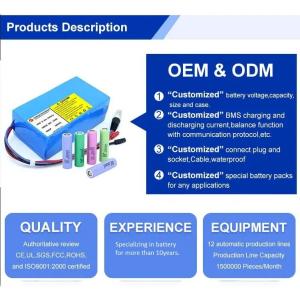 OEM ODM LiFePO4 lithium battery pack NMC NCM Blue Thermoplastic Film EV Battery