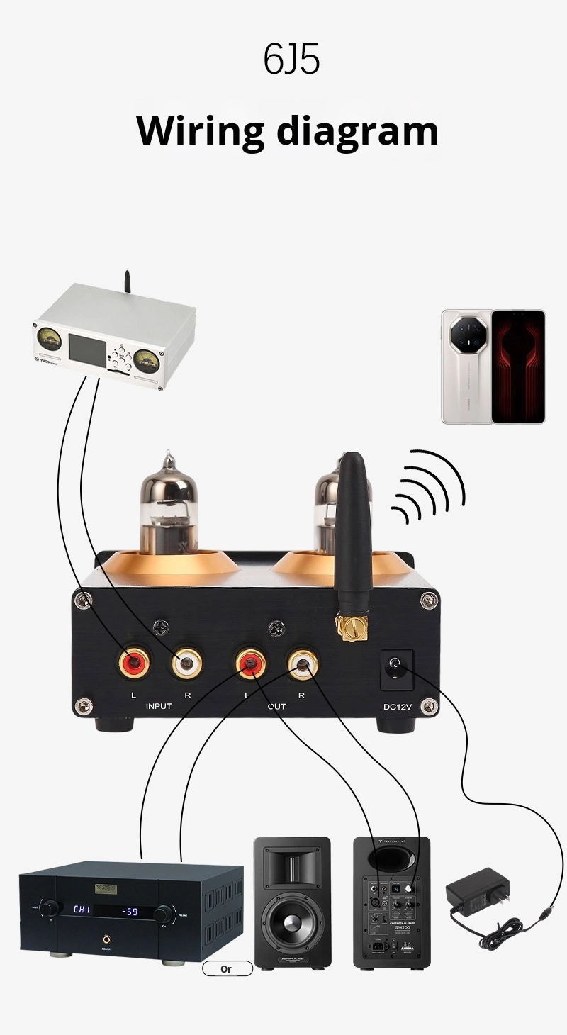 Audiophile HIFI Tube Preamplifier 6J5 QCC3034 for BT 5.1 Wireless Home Amplifier with Bass and Treble Adjustment Preamp