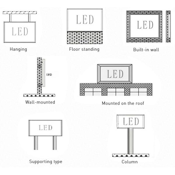 led display screen billboard advertising Indoor Kinglight led lamp P4 SMD2121 LED module