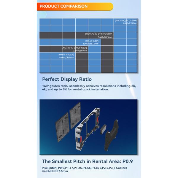 16:9 UHD PP3.7 Seamless Led Video Wall Display Board Splicing Screen Digital