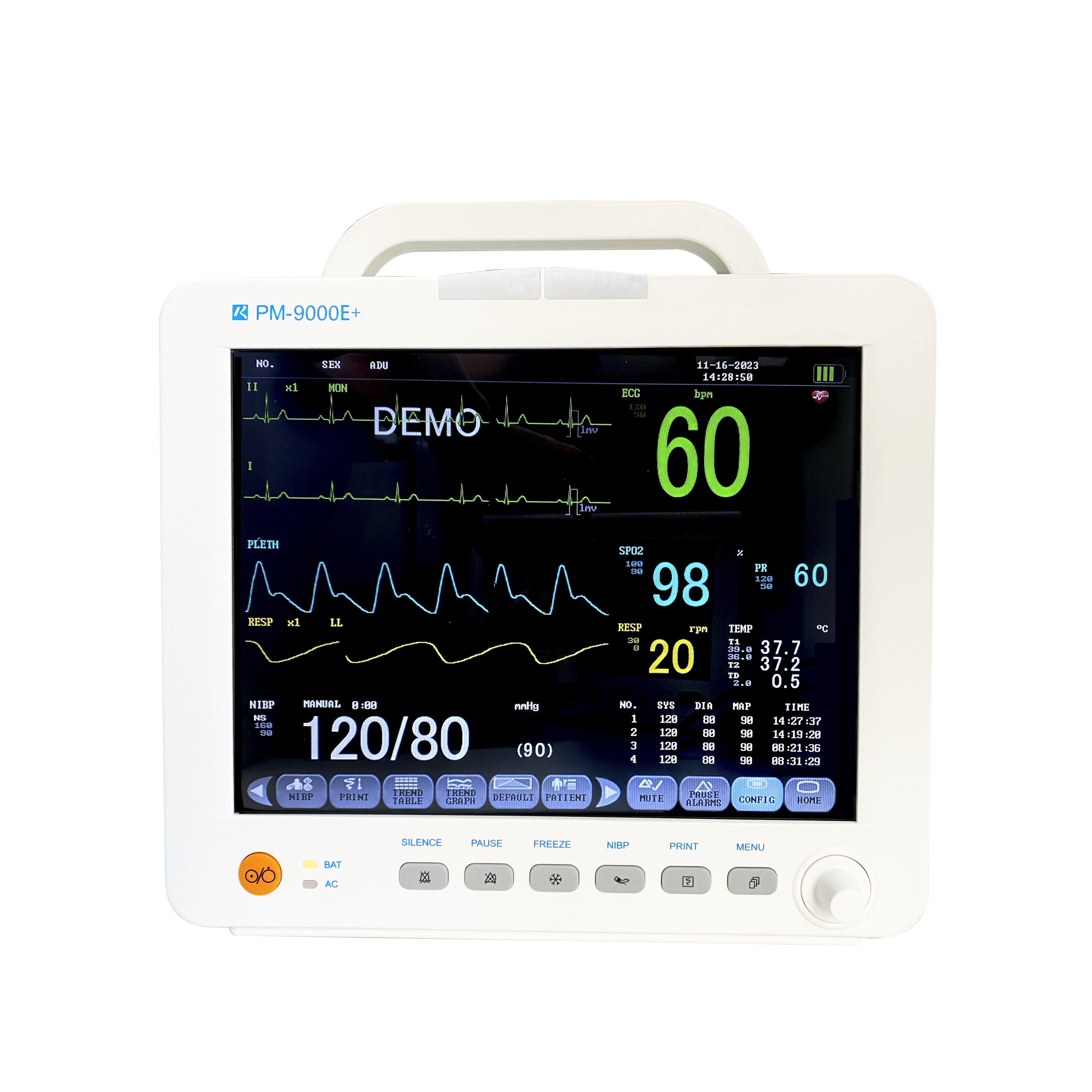 ICU Multi Parameter Patient Monitor with 1 Year Warranty Class II and 36*20*40CM Size