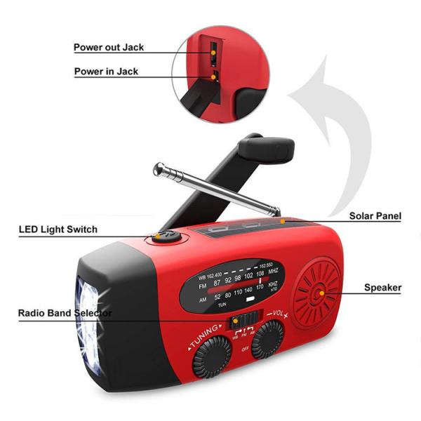 2.4 Inch Personal DAB Radio Player With LCD Display TF Card Mp3 Player And FM Transmitter