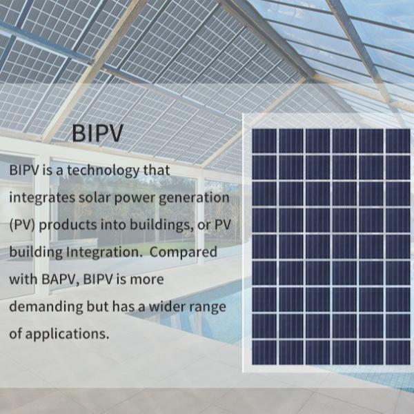 Buy Mono Black BIPV Solar Panels Half Cells Bifacial Module at wholesale prices