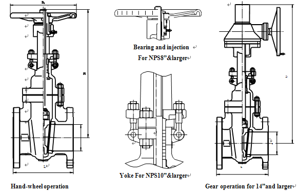OS&Y Stainless Steel Flanged Gate Valve Rising Stem API 603 ANSI 150LB