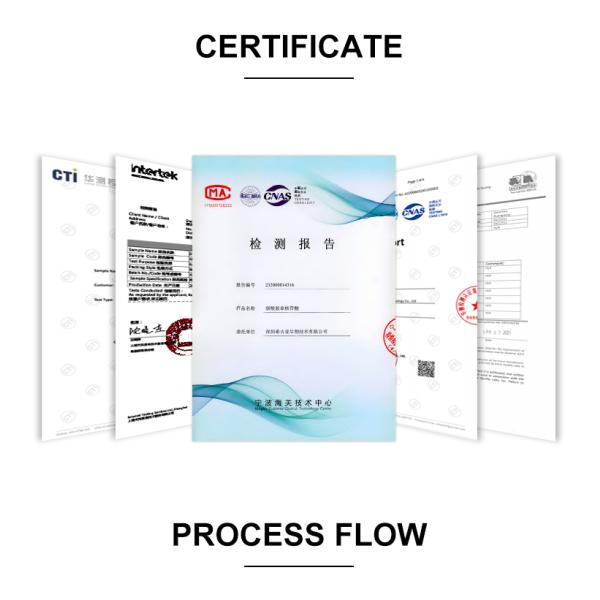 Bulk 93% High Purity Enzyme Cofactor Orange Powder FAD Coenzyme Powder CAS 84366-81-4