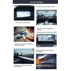 Geely Emgrand 2023 High Speed Gasoline Cars with Euro VI Emission Standard and