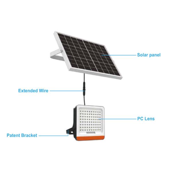 Buy 128WH Polycrystalline Silicon PV Solar Panels With 40W Light at wholesale prices