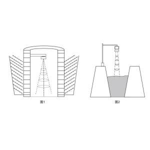 KWL801B 80GHz Radar Level Transmitter With 100mA/20ms RF Pulse Current For