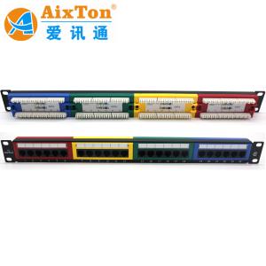 24 Port Fiber Cat 6 Unloaded UTP Patch Panel Network Accessories with ROHS/CE