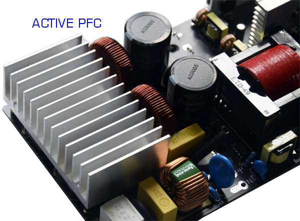 Rechargeable LFP Lifepo4 Lithium Battery Charger C10325 5S To 28S 102.2V