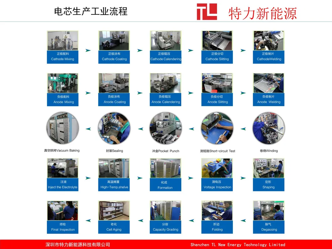 18V 3300mAh Black & Decker Power Tool Battery Replacement