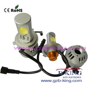 3200lm Car LED Headlight