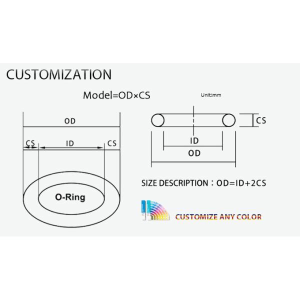 Green IRHD Rubber O Ring Seal 90 Shore NBR Oring Sulfur Cured