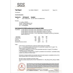 Guangzhou Sanmu Packing Products Co., Ltd Certifications