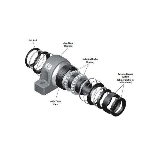 24168ECAC/W33 340x580x243mm With P6 / P5 Accuracy Copper Cage Spherical Roller Bearing