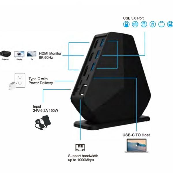 China Usb Type C Docking Station Adapter Gigabyte Dual HDMI Mst USB C Hub HDMI USB 3.0 on sale China Usb Type C Docking Station Adapter Gigabyte Dual HDMI Mst USB C Hub HDMI USB 3.0 on sale
