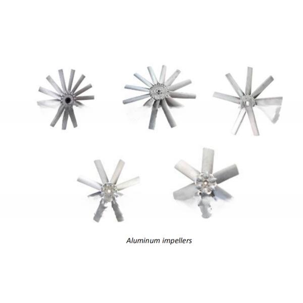 4-10 Blades Plastic Axial Flow Fan for 120/220/380/440/680v Voltage Cooling Tower
