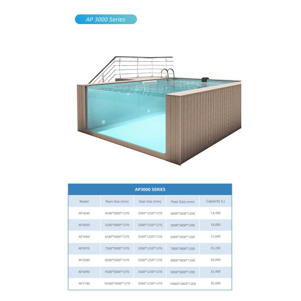 Transform Your Outdoor Space with AUPOOL's Clear Acrylic Panel Fiberglass Swimming Pool