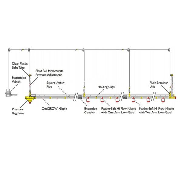 Broiler Nipple Drinker Automatic Chicken Drinker For Poultry Farming Equipment