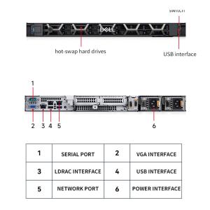 China Supplier Wholesale PowerEdge R340 Servers Used
