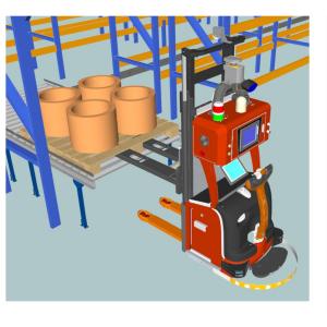 Ultrasound Safety Protection Automated Guided Vehicle For Enhanced Warehouse