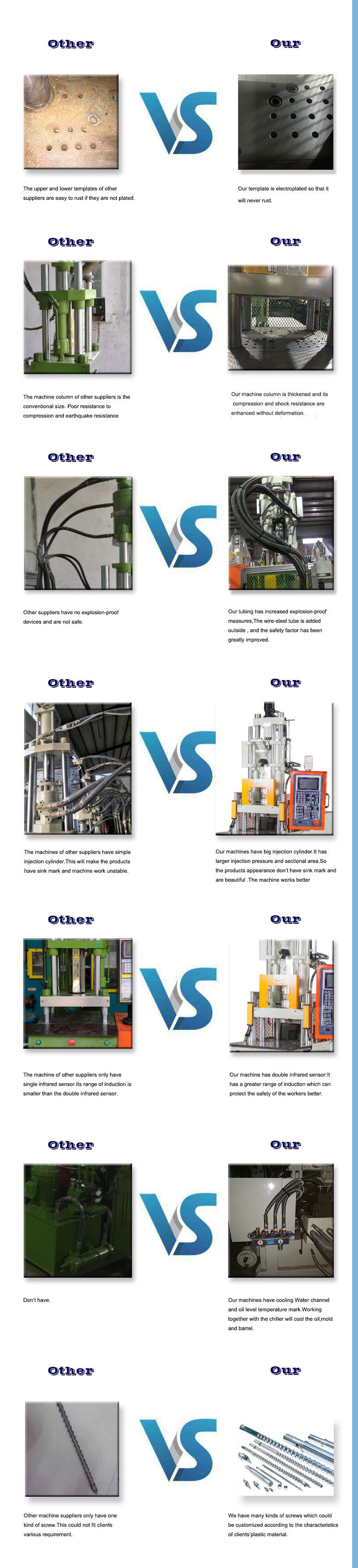 VERTICAL standard plastic injection molding machine for electrical outlet