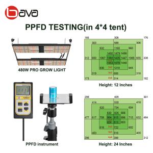 4x4 480W LED Grow Light