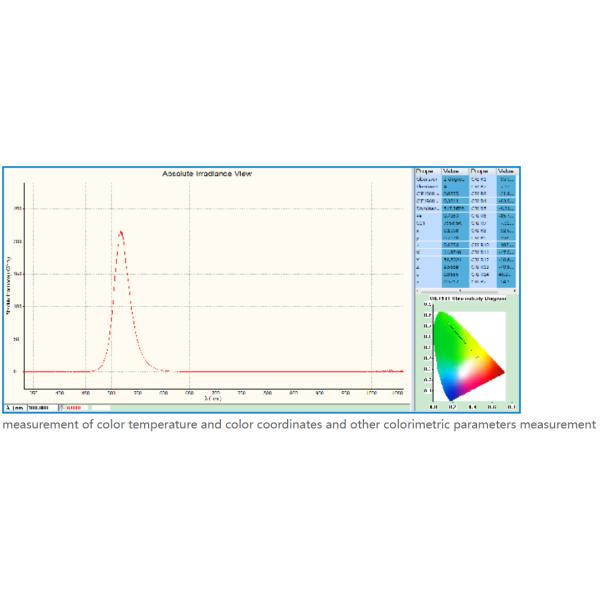 500mA Power Supply UV VIS Compact LED Optical Tester for Radiated Power and Efficiency