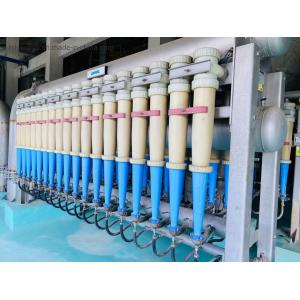 TC133/SC133 Centrifugal Cleaner Cone Customization for Maximum Cleaning