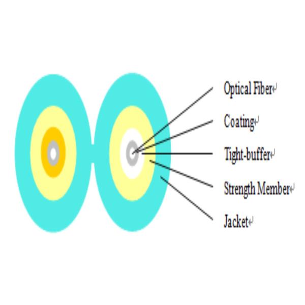 Buy Duplex multimode Flat Aqua jacket OM3 LSZH optical fiber Cable at wholesale prices