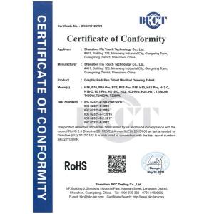 Shenzhen Ita Touch Technology Co., Ltd. Certifications