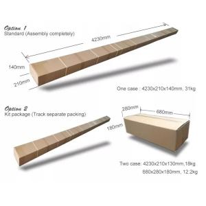 600mm/s Automatic Sliding Door Operator