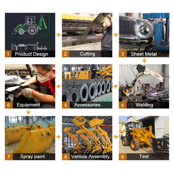 HQ-WZ-15-26 Backhoe Loader Multifunctional Backhoe Excavator With 500mm Wheel Distance