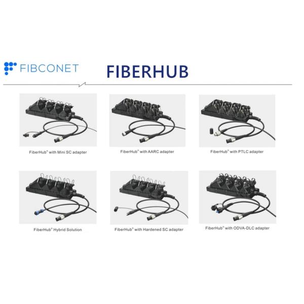 Optic Fiber Hub Box for FTTX Dual Fiber Communications Commscope Standard Mini-Sc