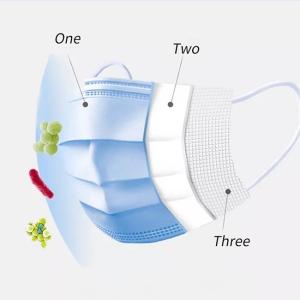 3 Ply Dust 50pcs/Box Disposable Earloop Face Mask