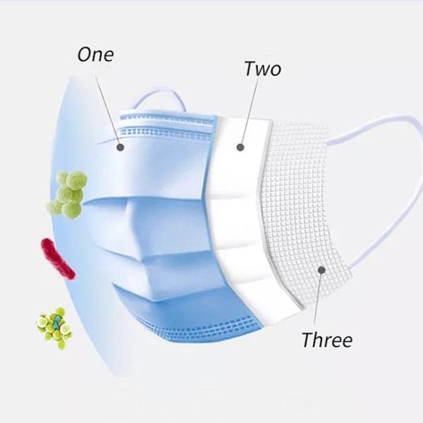 Buy 3 Ply Dust 50pcs/Box Disposable Earloop Face Mask at wholesale prices