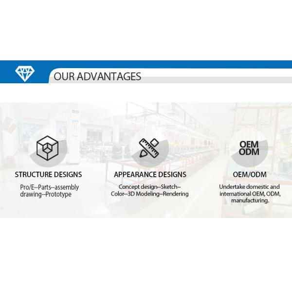 60W Mini LED Leko Spotlight 3200K/5600K CCT 3-40 Degree Zoom