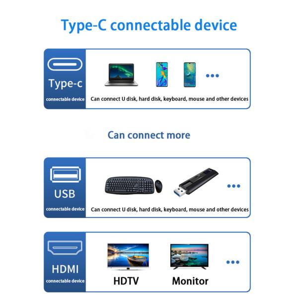 12 In 1 USB-C Type-C Docking Station For Charging Data Transfer And Speaker Function