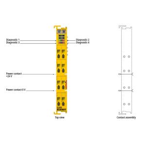 China EL6900 Beckhoff EtherCAT Terminal Communication Interface, TwinSAFE Logic on sale