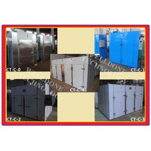 Durable Paint Drying Oven steam/electricity/Diesel Heating Resources