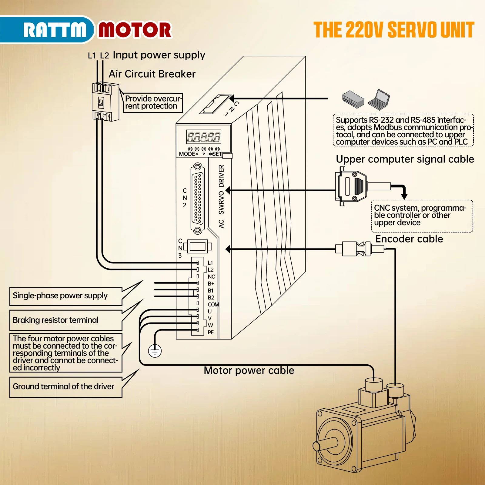1000W 1KW AC Servo Motor 3.18N.M CNC Controller Kit With Brake Driver 3M Cable
