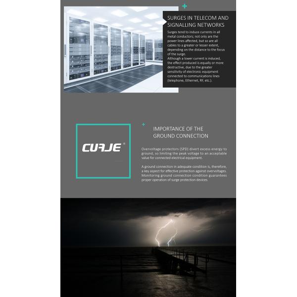 ISO9001 Power Surge Protection Device 20ka 40ka For Equipment Room