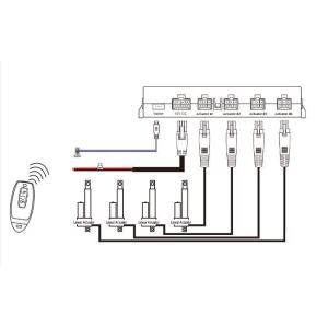 4-Way Electric Lifting Columns 24V DC hall Effect Remote Control Kit Synchroniza