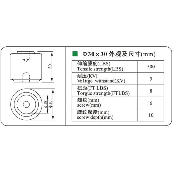 Hot selling CE ROHS BMC 30x30 bus bar insulator support