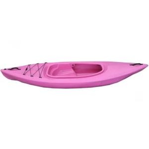 Plastic Kayak Roto Mold Tooling With Rotomolded Canoe By Boat