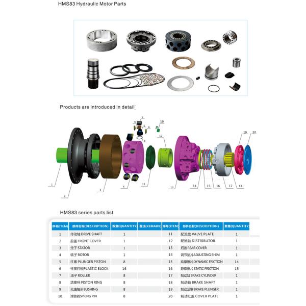 Precision Hydraulic Motor Parts Hydraulic Seal Kit For Poclain Motor MS83