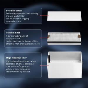 5KG Replacement Filter Set HEPA Filter For FED200 Laser Fume Extractor