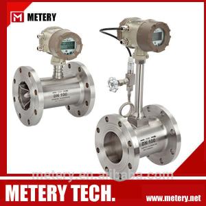 Hart Pulse Alarm vortex flow meter