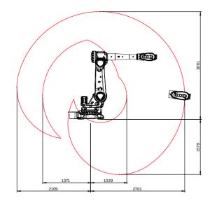Abb 5710 Manual Programming Training Online Industrial Robot Arm